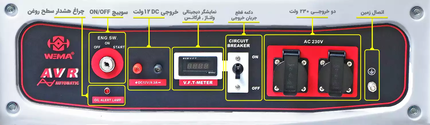 ژنراتور بنزینی SKN-WM5500E | موتور برق SKN | موتور برق 5 کیلو وات | فروشگاه یارمحمدی ژنراتور بنزینی SKN-WM5500E | موتور برق SKN | موتور برق 5 کیلو وات | فروشگاه یارمحمدی