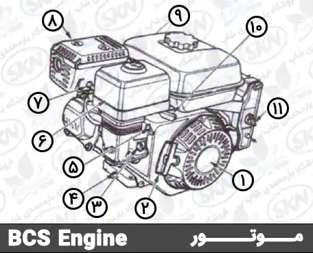 موتور BCS | موتور دروگر | موتور دروگر BCS | موتور دروگر دوچرخ | لوازم یدکی BCS | لوازم جانبی دروگر | فروشگاه یارمحمدی